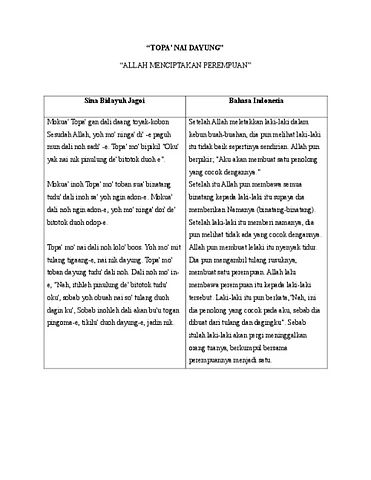 02. Allah menciptakan perempuan