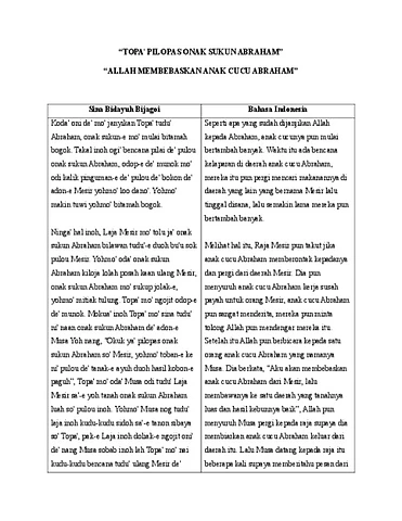 06. ALLAH MEMBEBASKAN ANAK CUCU ABRAHAM